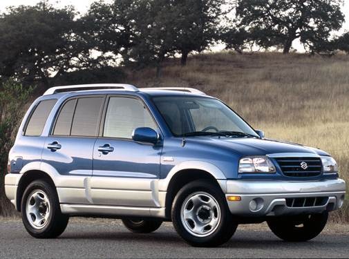 Suzuki SUVs Which One s Best For You Kelley Blue Book